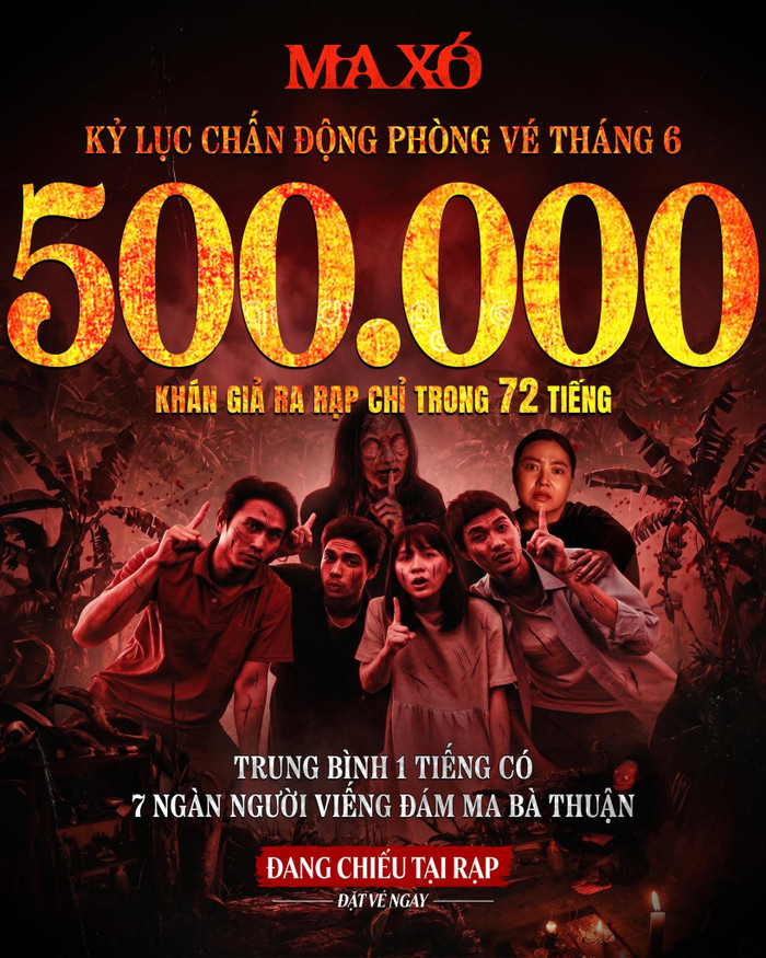 Ma Xó đang trở thành hiện tượng mới của phòng vé Việt khi nhanh chóng ghi dấu ấn mạnh mẽ ngay từ những ngày đầu ra mắt.&nbsp;