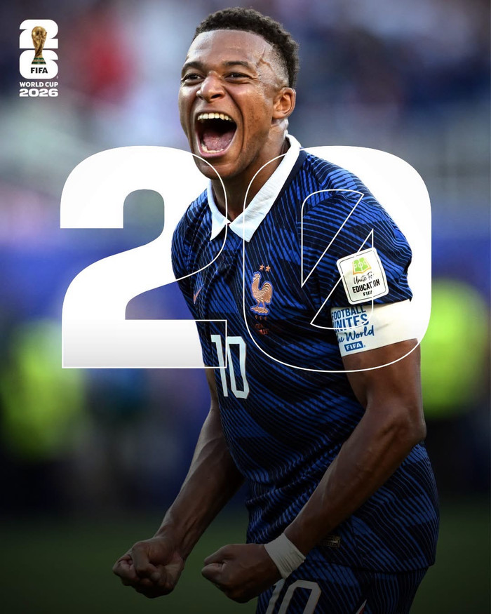 Mbappe đã ghi 20 bàn sau 20 trận ở World Cup. Ảnh: FIFA