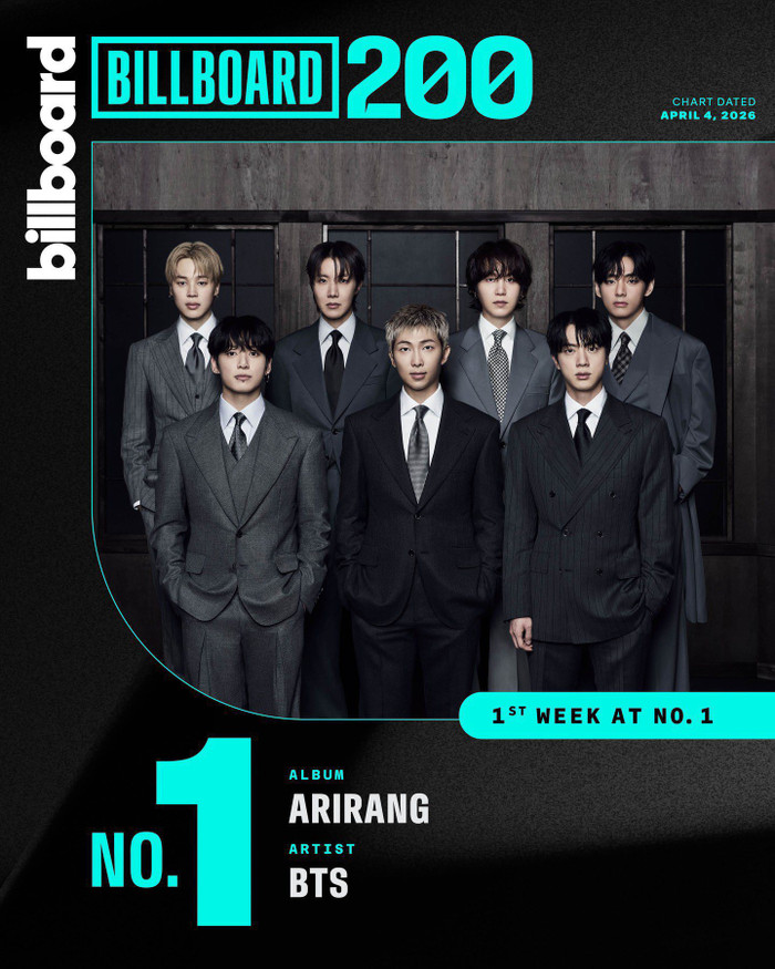 BTS bị kiện đạo nhạc Ảnh 4