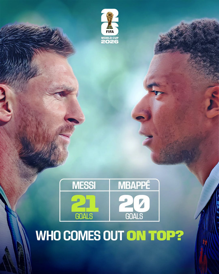 Messi và Mbappe đang tạo ra cuộc đua cân não. Ảnh: FIFA