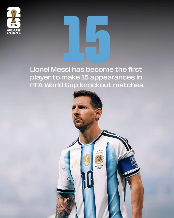 FIFA thông báo kỷ lục mới của Messi. Ảnh: FIFA