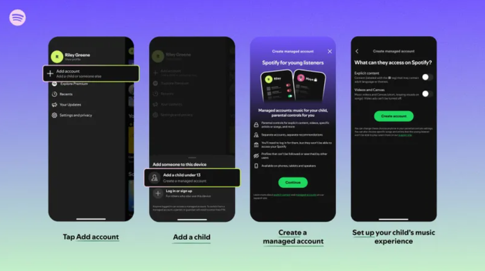 Spotify mở rộng tính năng Managed Accounts lên gói miễn phí, giúp nhiều gia đình quản lý tài khoản nghe nhạc của trẻ em dễ dàng hơn. Ảnh: Spotify.