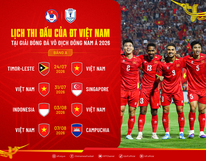 Đình Bắc không bị AFC cấm thi đấu ở AFF Cup 2026 Ảnh 2