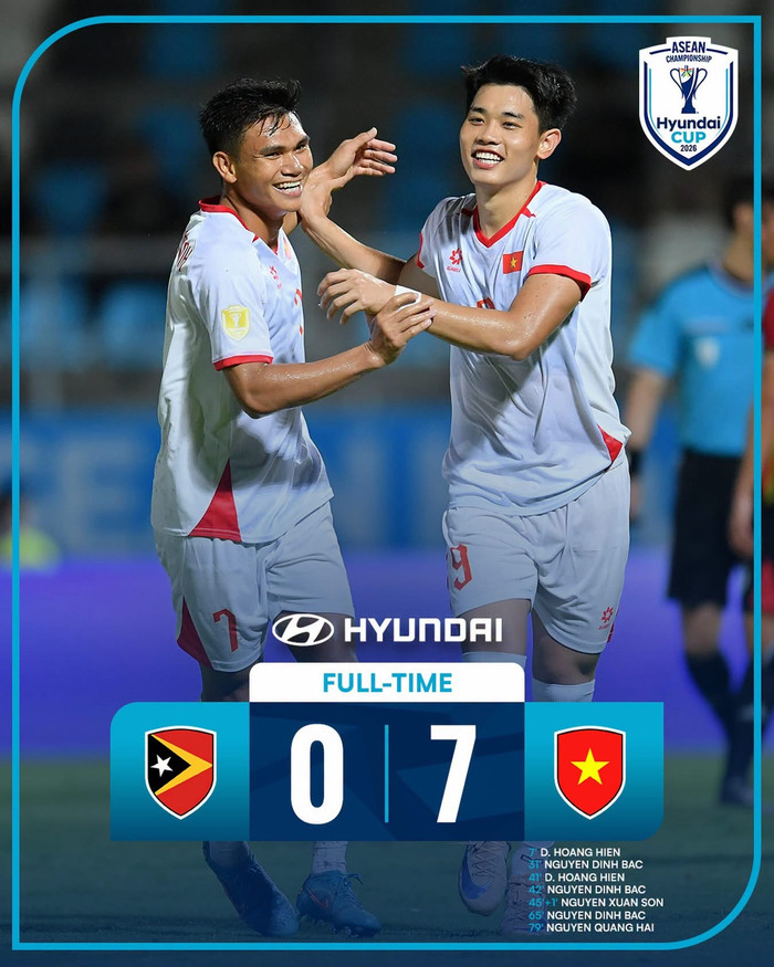 Cú hat-trick vào lưới Timor Leste giúp Đình Bắc tên mình vào lịch sử AFF Cup cùng hai đàn anh Lê Công Vinh và Phan Thanh Bình. Ảnh: ASEAN United FC