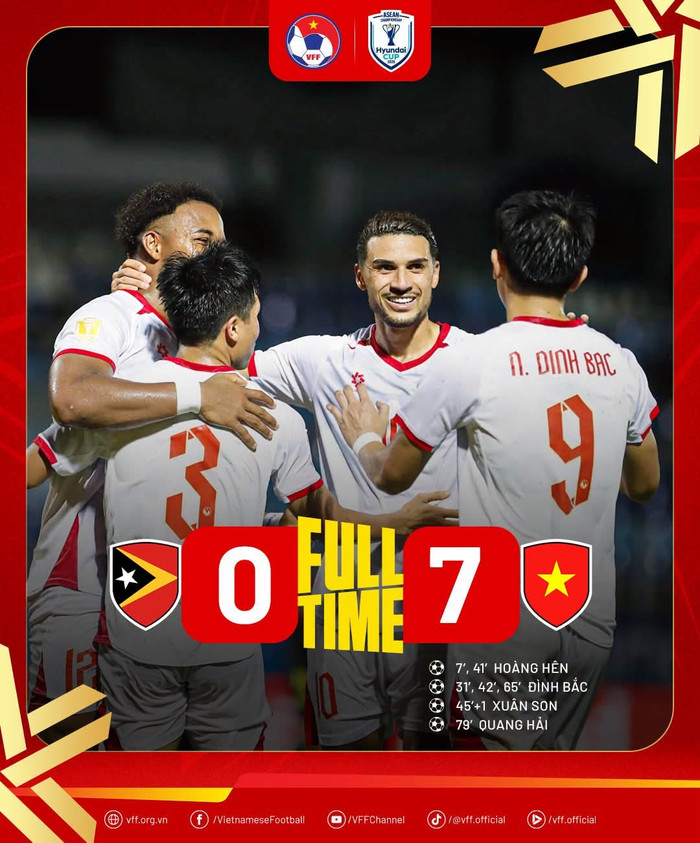 Chiến thắng đậm 7-0 trước Timor Leste giúp tuyển Việt Nam có màn ra quân hoàn hảo tại AFF Cup 2026. Ảnh: VFF