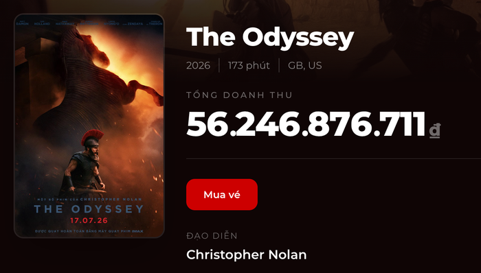 The Odyssey trở thành bộ phim có doanh thu cao nhất của Christopher Nolan tại rạp Việt. Ảnh: NSX
