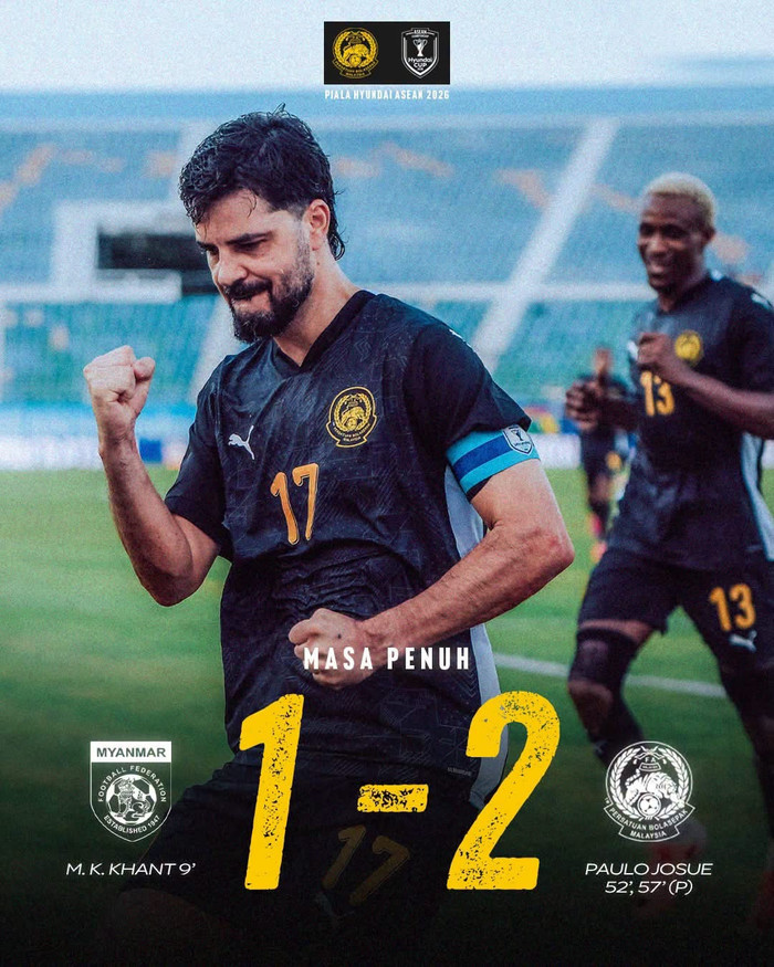 Malaysia có màn ra quân thuận lợi tại AFF Cup 2026 khi lội ngược dòng đánh bại chủ nhà Myanmar với tỷ số 2-1, qua đó có khởi đầu đầy hứa hẹn dưới thời tân HLV Tan Cheng Hoe. Ảnh: Malaysia NT