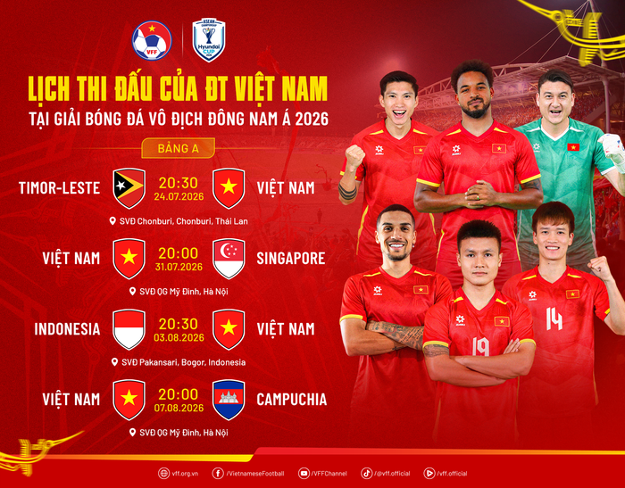Tuyển Việt Nam đón tin vui lớn về cầu thủ nhập tịch Ảnh 2