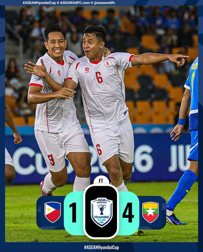 Bị đẩy vào thế phải thắng, Myanmar bất ngờ đánh bại chủ nhà Philippines 4-1 để tiếp tục nuôi hy vọng đi tiếp ở AFF Cup 2026. Ảnh: MFF
