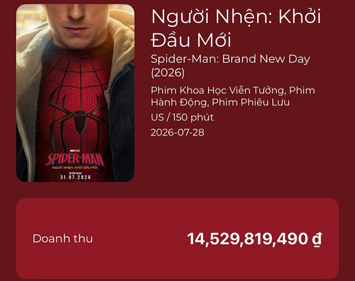 Spider-Man: Brand New Day tạo nên cơn sốt tại phòng vé Việt Nam khi vượt mốc 14 tỷ đồng doanh thu bán vé sớm. Ảnh: Box Office