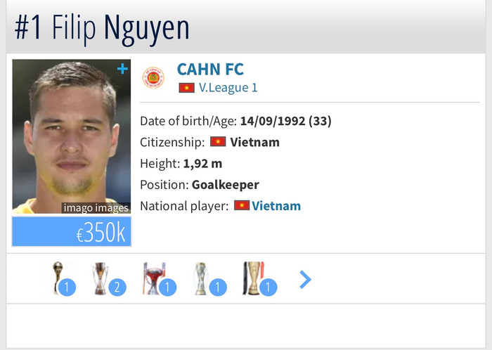 Thủ môn Nguyễn Filip mất 3 tỷ đồng theo định giá mới nhất. Ảnh chụp màn hình