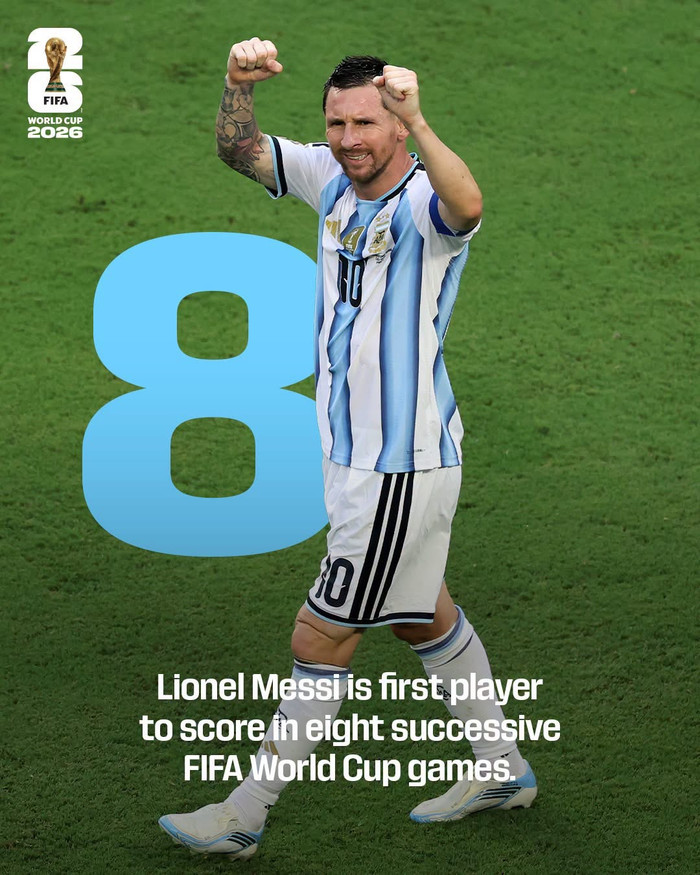 Messi lập siêu kỷ lục. Ảnh: FIFA