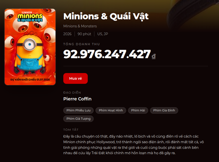 Doanh thu phòng vé Minions &nbsp;& quái vật tại Việt Nam. Ảnh: boxoffice