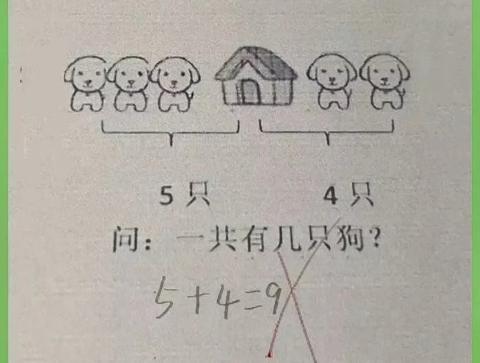 Bài toán tiểu học gây bàn rán rôm rả.