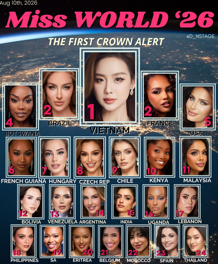 Chuyên trang sắc đẹp dự đoán Bảo Ngọc đăng quang Miss World 2026. (Ảnh từ IG @d_nstage)