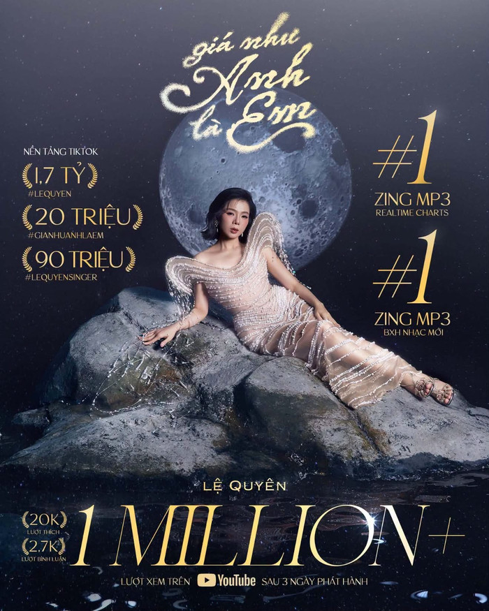Loạt thành tích đáng chú ý mà sản phẩm âm nhạc mới của Lệ Quyên đạt được sau ít ngày phát hành. (Ảnh: FBNV)&nbsp;