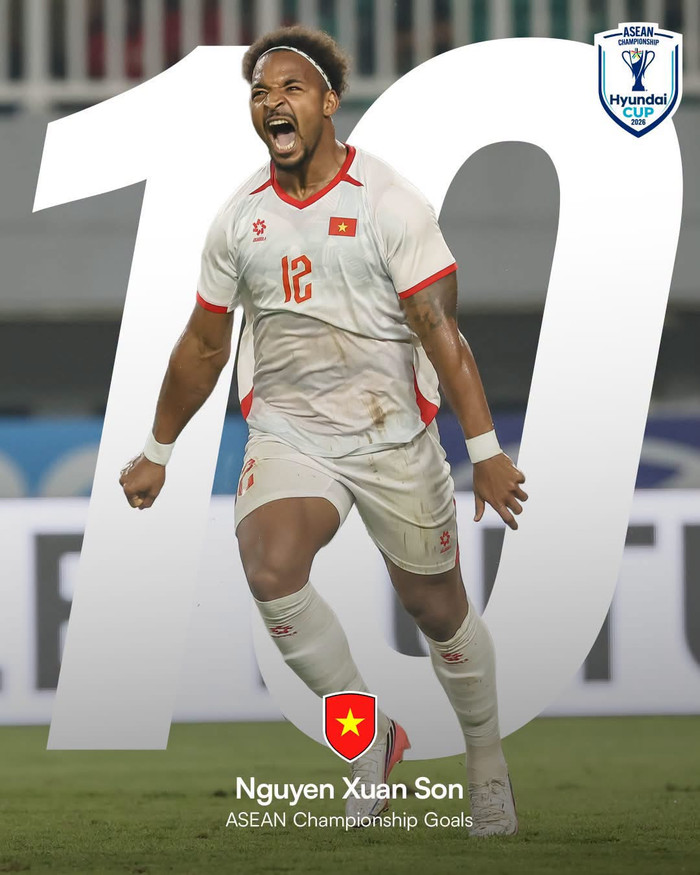 Nguyễn Xuân Son có bàn thắng thứ 10 ở sân chơi AFF Cup. Ảnh: ASEAN United