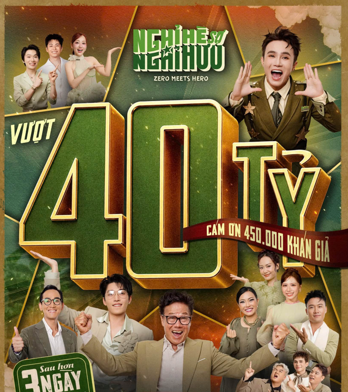 Phim Nghỉ Hưu Sợ Nghỉ Hè có sự góp mặt của Hồng Ánh vừa chạm mốc 40 tỷ đồng sau hơn 3 ngày công chiếu. (Ảnh: FBNV)