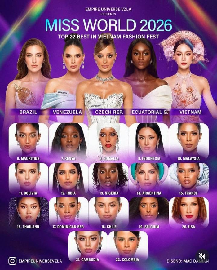 Thứ hạng của Bảo Ngọc sau khi thi Top Model ở Miss World Ảnh 3