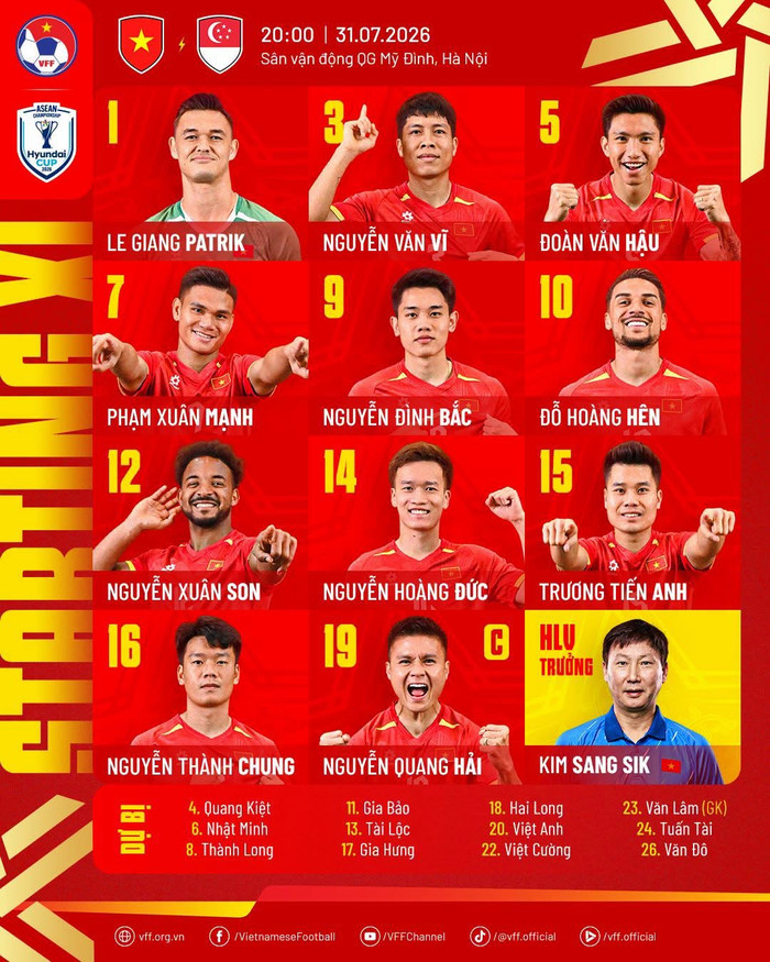 Nếu Tài Lộc thay Đình Bắc đá chính, tuyển Việt Nam sẽ sạch bóng cầu thủ U23 ở đội hình chính. Ảnh: VFF