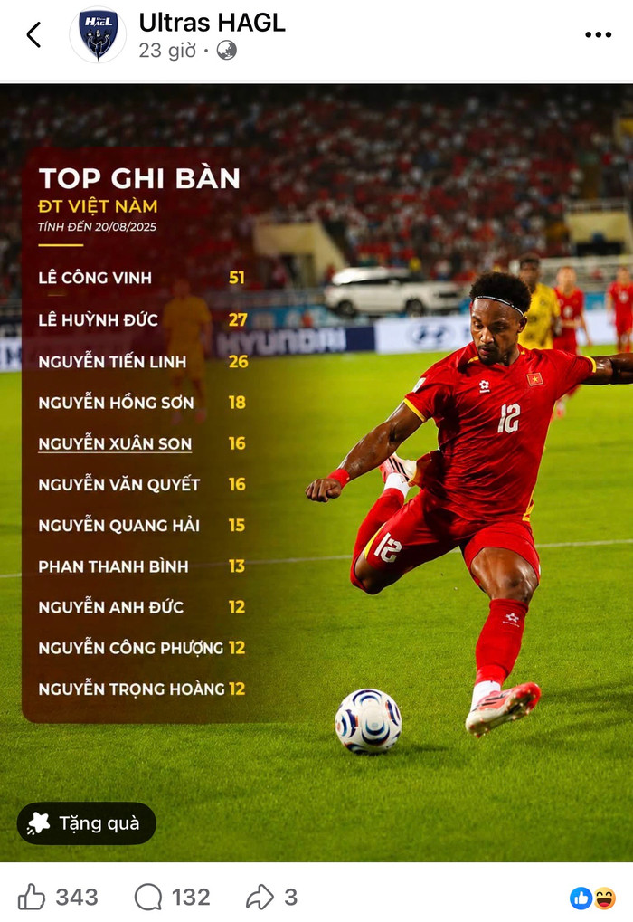Mới đây, mạng xã hội dành nhiều sự chú ý cho Lê Công Vinh sau khi Nguyễn Xuân Son tiếp tục tỏa sáng trong màu áo tuyển Việt Nam. Ảnh chụp màn hình