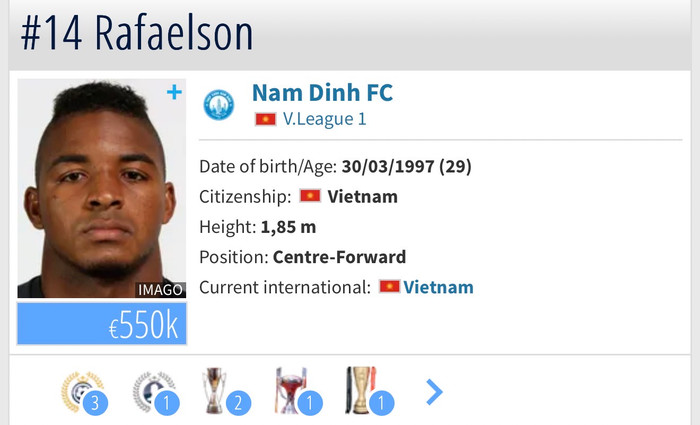 Nguyễn Xuân Son được Transfermarkt định giá 550.000 euro, tương đương khoảng 16,5 tỷ đồng. Con số này tạo ra tranh luận cho người hâm mộ bóng đá.