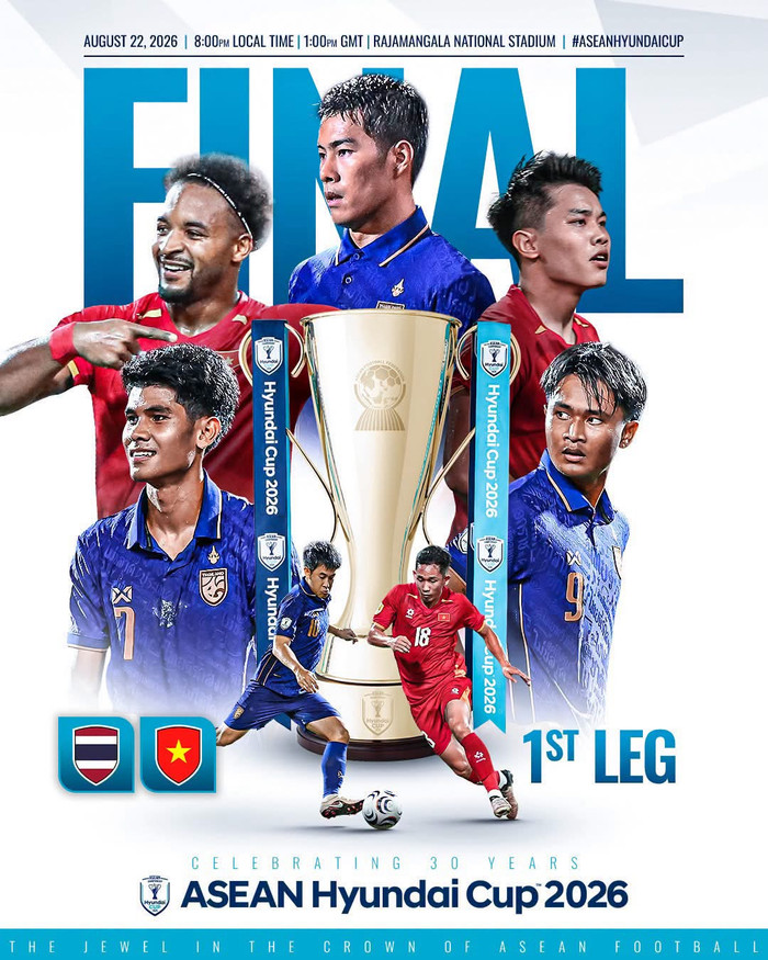 Trận chung kết AFF Cup 2026 giữa tuyển Việt Nam và Thái Lan một lần nữa khẳng định vị thế của hai nền bóng đá hàng đầu khu vực, nhưng không còn đại diện cho trình độ thực sự. Ảnh: ASEAN United FC