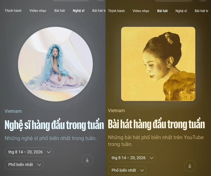Phương Mỹ Chi gặt hái loạt thành tích đáng ngưỡng mộ ở tuổi 23.