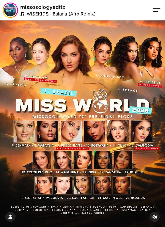 Chuyên trang sắc đẹp tung bảng xếp hạng dự đoán kết quả Miss World lần thứ 73.