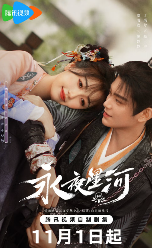 Ngu Thư Hân và Đinh Vũ Hề trong Vĩnh Dạ Tinh Hà.
