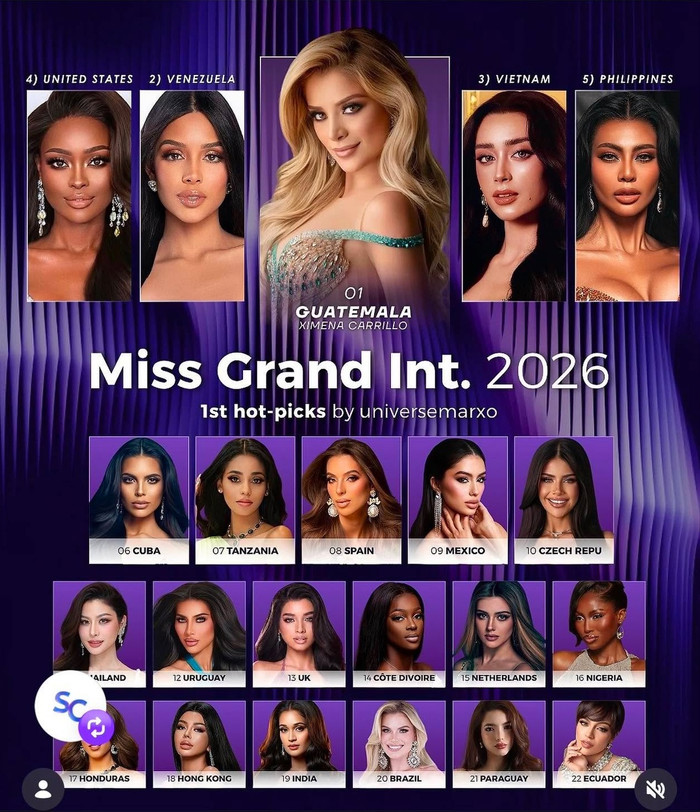 Đại diện Việt Nam được dự đoán đăng quang Á hậu 2 Miss Grand International 2026.