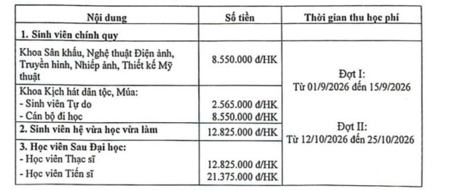 Ngôi trường Hoàng Thùy Linh từng theo học đặc biệt ra sao? Ảnh 6