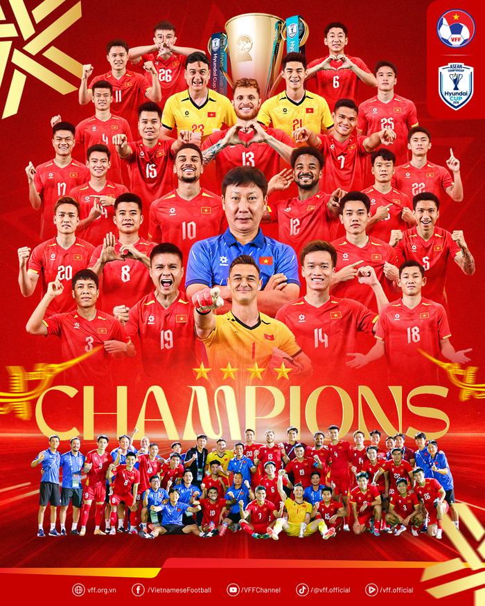Liên đoàn Bóng đá châu Á (AFC) đã dành lời khen cho tuyển Việt Nam sau khi thầy trò HLV Kim Sang Sik bảo vệ thành công chức vô địch AFF Cup 2026. Ảnh: VFF