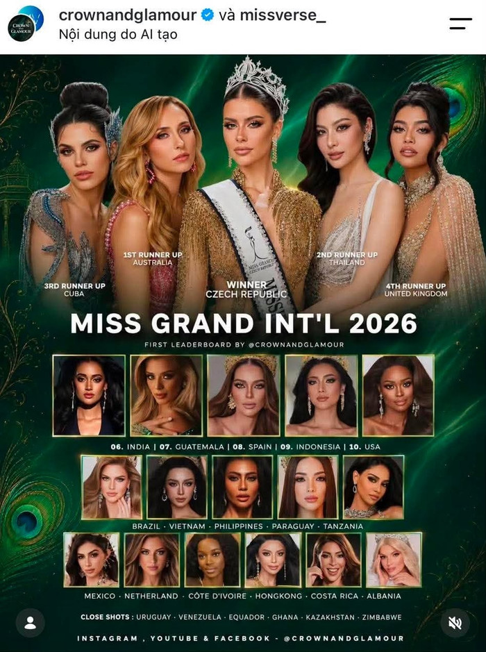 Chuyên trang sắc đẹp tung bảng xếp hạng dự đoán trước thềm diễn ra Miss Grand International 2026.