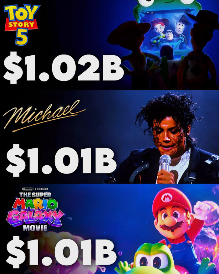 Toy Story 5, Michael và The Super Mario Galaxy Movie mở đường cho một năm 2026 bùng nổ với hàng loạt phim tỷ USD.
