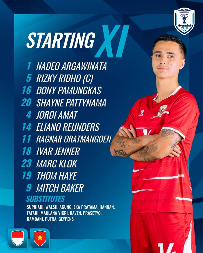 Indonesia có Baker vad Tom Haye. Ảnh: ASEAN United FC