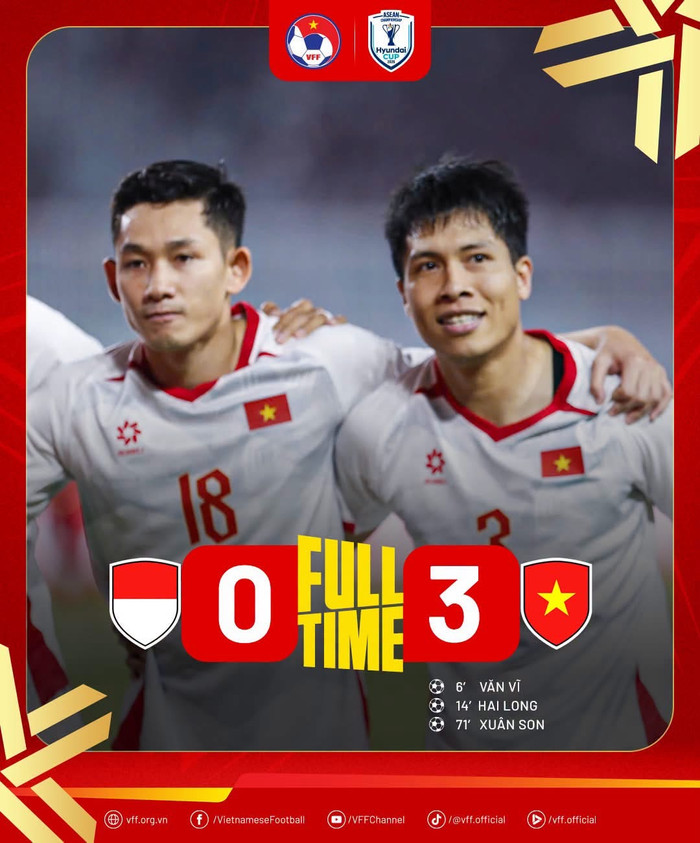 Truyền thông Indonesia nhận định đội nhà không còn đường lùi sau trận thua tuyển Việt Nam ngay trên sân Pakansari. Ảnh: VFF