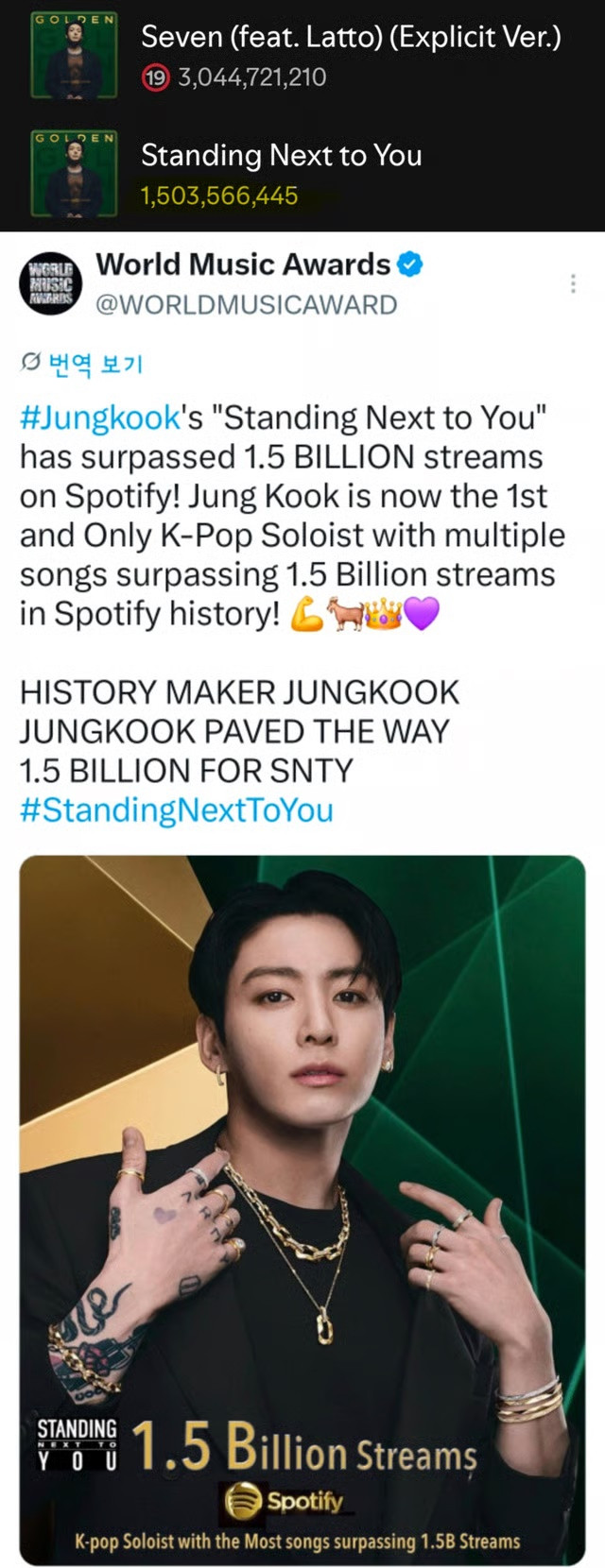 Hai ca khúc giúp Jungkook lập kỷ lục mà chưa nghệ sĩ solo Kpop nào chạm tới Ảnh 1