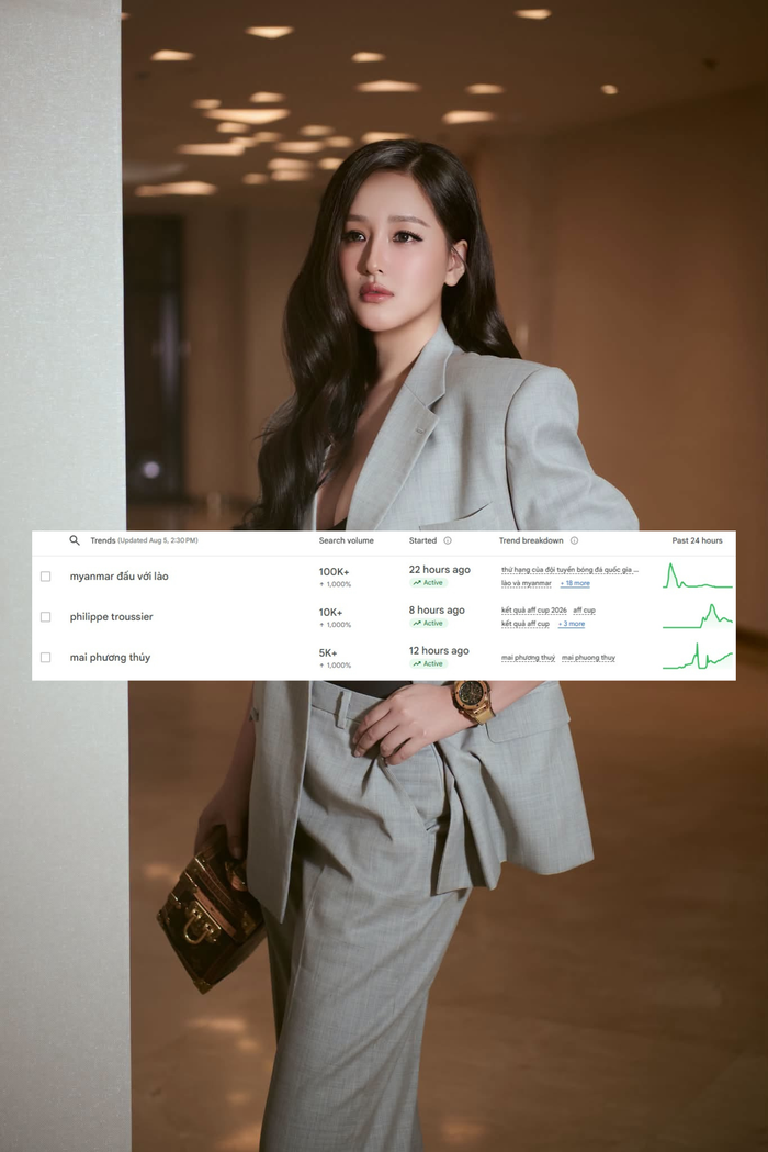 Từ khóa 'Mai Phương Thúy' đang được nhiều người quan tâm, tìm kiếm trên Google.&nbsp;