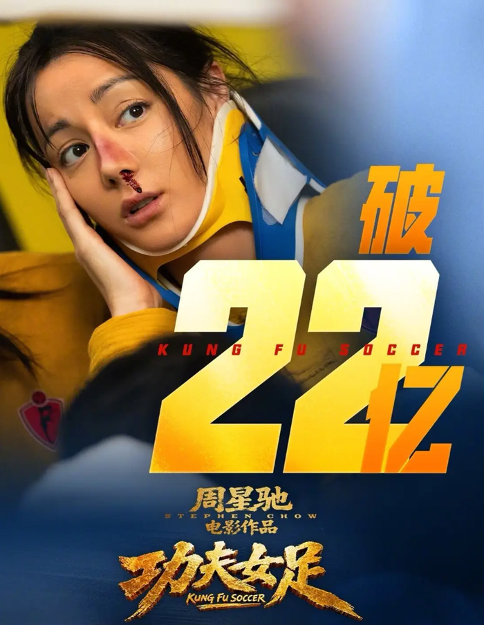 Sau 28 ngày ra rạp, Kung Fu Soccer vượt mốc doanh thu 2,229 tỷ nhân dân tệ. Ảnh: NSX