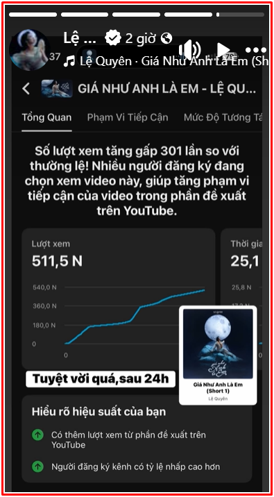 Lệ Quyên báo tin vui trong đêm Ảnh 2