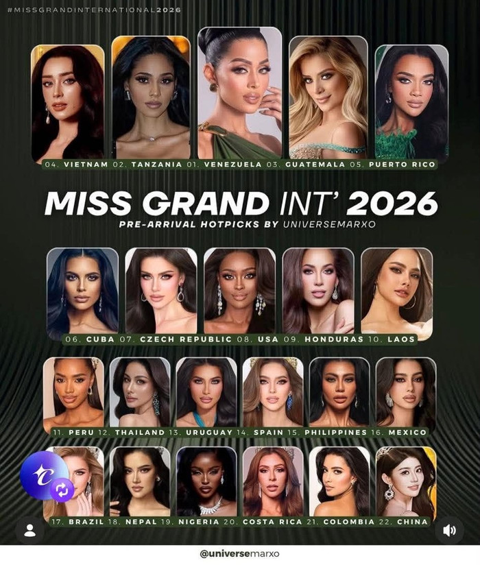 Chuyên trang sắc đẹp quốc tế dự đoán đại diện Việt Nam đoạt Á hậu tại Miss Grand International 2026.