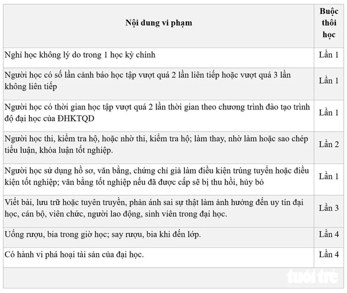 Ảnh: NGUYÊN BẢO&nbsp;