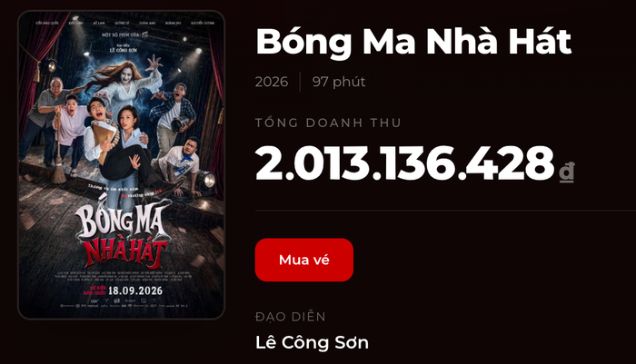 Bóng Ma Nhà Hát có khởi đầu khá chật vật sau 4 ngày công chiếu. Ảnh: Box Office