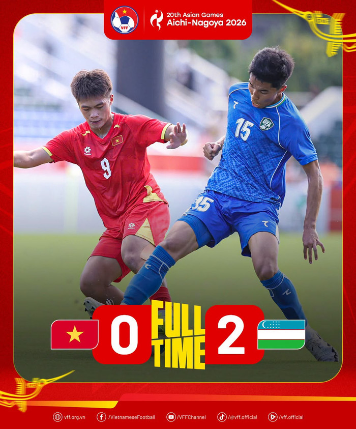 Dù được kỳ vọng có thể tạo ra phép màu trước ứng viên vô địch U23 Uzbekistan, U23 Việt Nam đã phải nhận thất bại 0-2 ở lượt trận cuối bảng C môn bóng đá nam ASIAD 2026. &nbsp;Ảnh: VFF