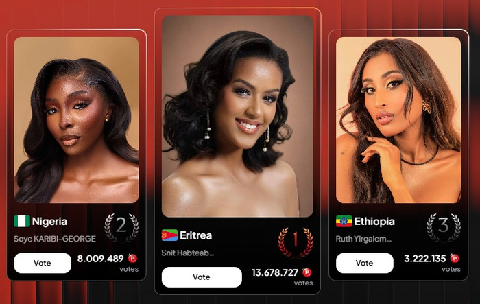 Người đẹp đến từ Eritrea đang dẫn đầu bình chọn, nắm chắc cơ hội vào thẳng Top 6 chung cuộc Miss World.
