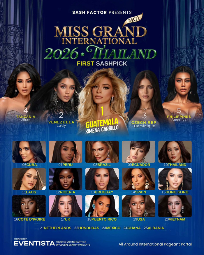 Sash Factor dự đoán Guatemala đăng quang Miss Grand 2026 và 'từ chối' Emoura Phạm.