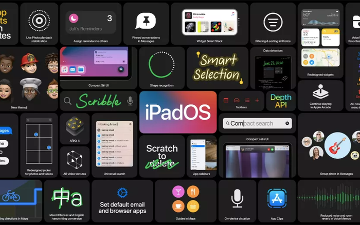 iPadOS 14 chính thức trình làng với nhiều thay đổi hấp dẫn cho người dùng iPad Ảnh 2