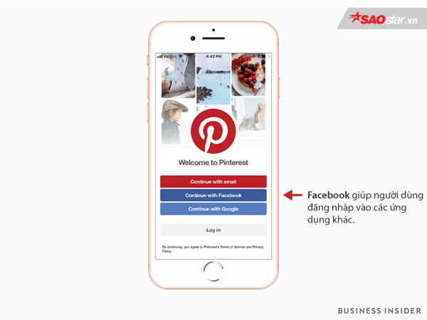 Đây là lí do bạn mãi vẫn không thể chán nổi Facebook và Instagram Ảnh 5