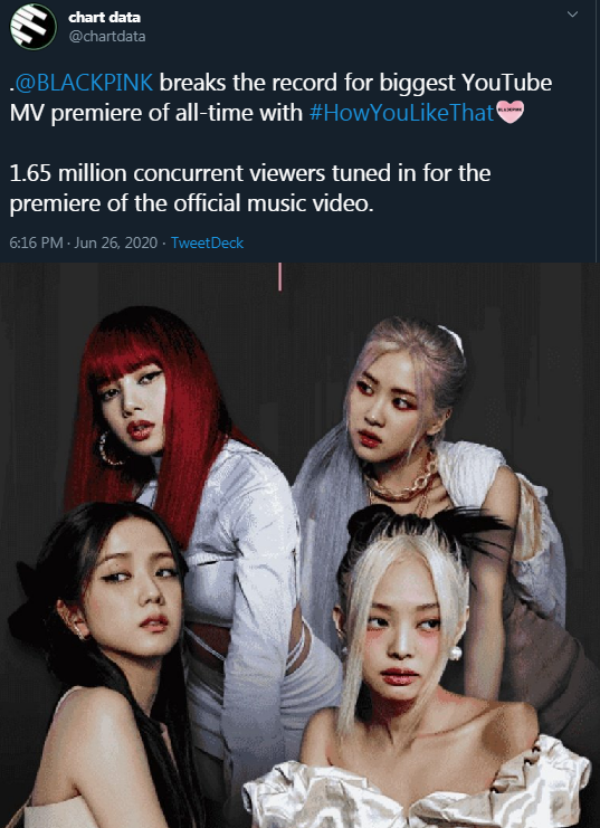 Chartdata xác nhận kỉ lục thế giới mà BlackPink vừa đạt được.